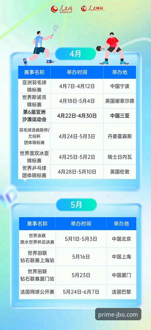 竞博体育平台2026新版入口详解：技术评测与注册指南